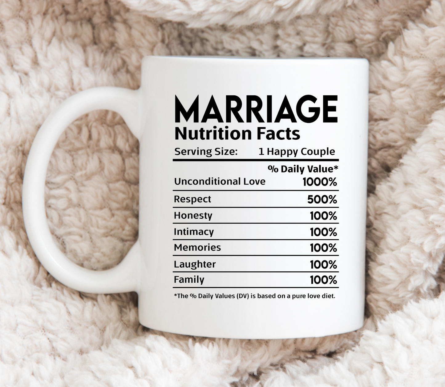 Nutrition Mug